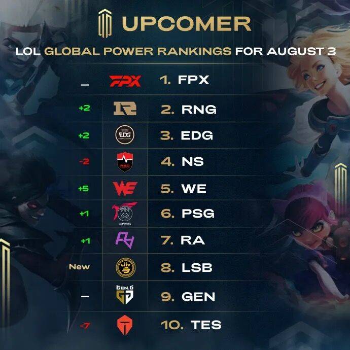 国家体育总 国家体育总