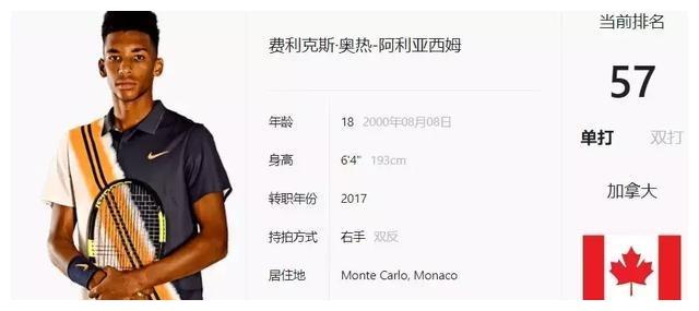 曾凡博比赛 曾凡博比赛