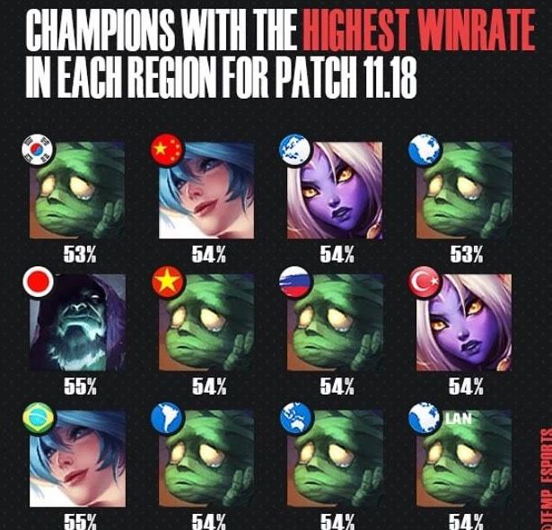 抓住每一个 抓住每一个