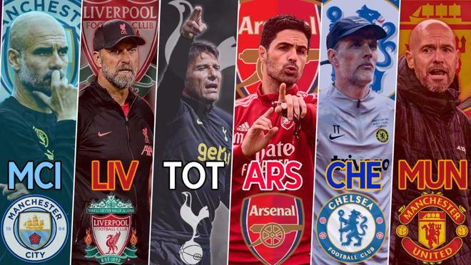 技术的应用 技术的应用