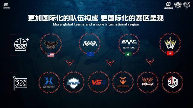 窒息的类型 窒息的类型