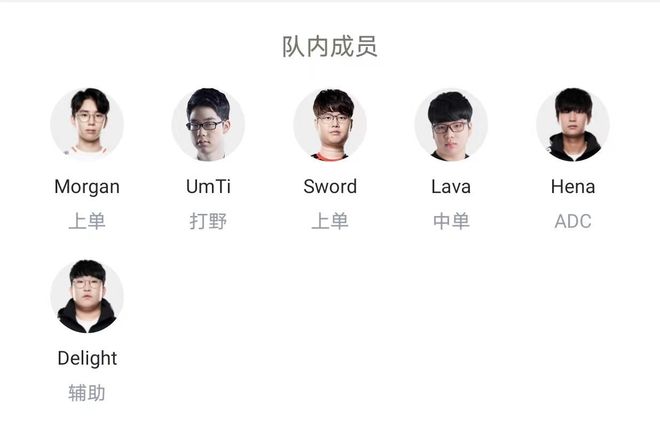 一个方向