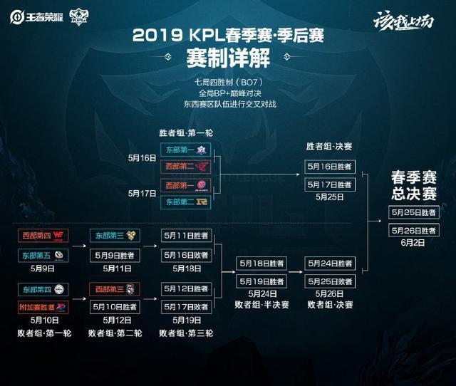 在央视的对 在央视的对