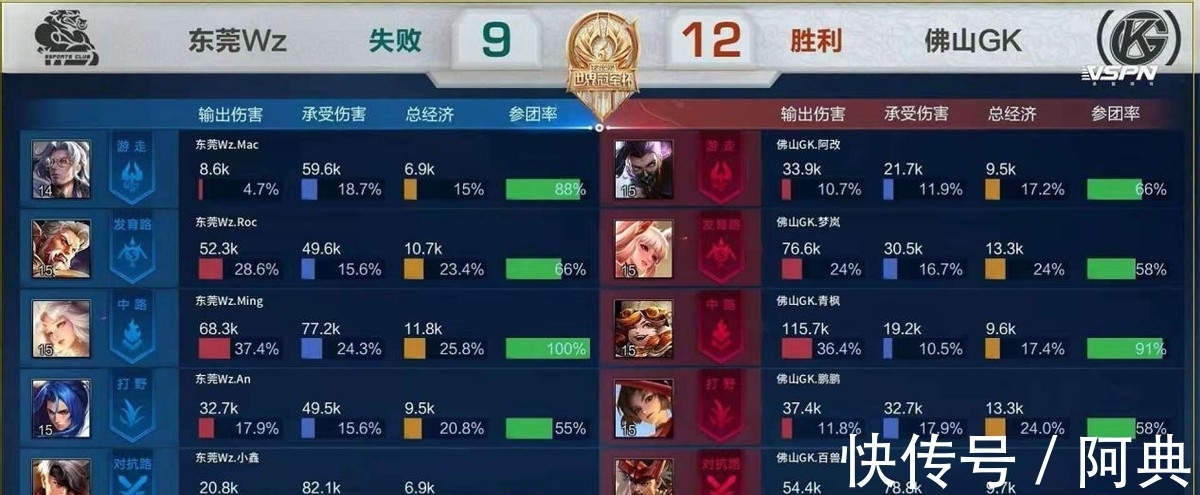 曾在金州勇 曾在金州勇